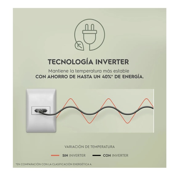 Heladera Electrolux If43s 408L No Frost Inverter Plata
