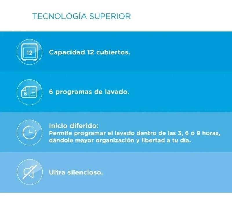 Lavavajillas Midea 12 Cubiertos De-312sar1 Plata A+