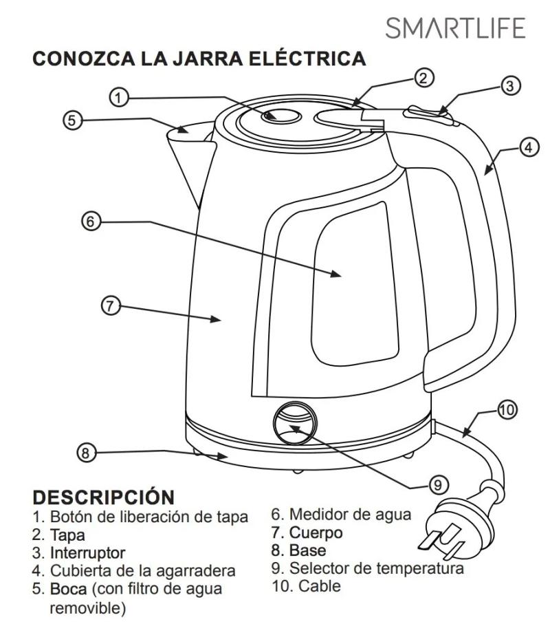 Pava Jarra Electrica SmartLife 1,7 L Blanca Negra Matera