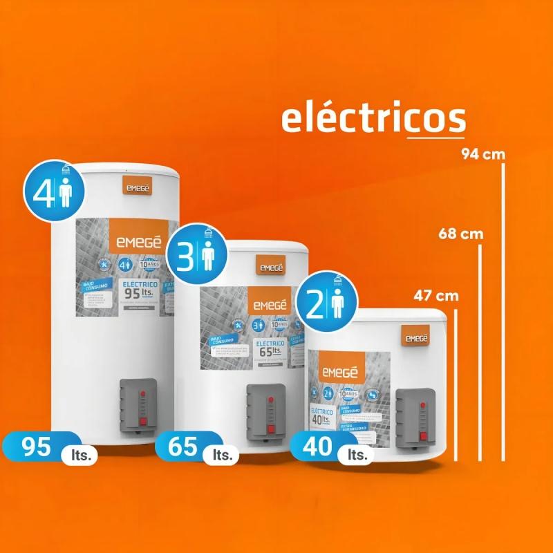 Termotanque Emege Electrico 95 Litros Carga Inferior 1500w Color Blanco