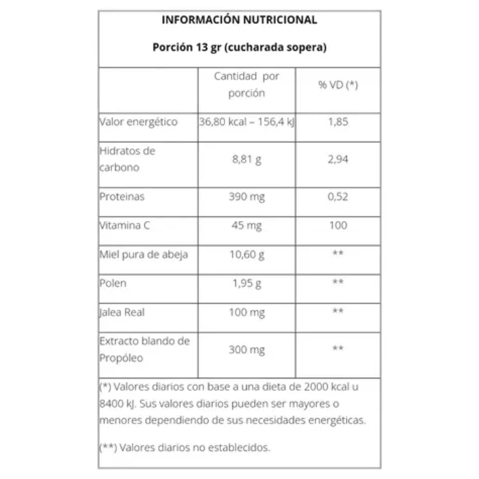 REVITALIZANTE ENERGIA VITAL PLUS NOBLE APICULTOR 350