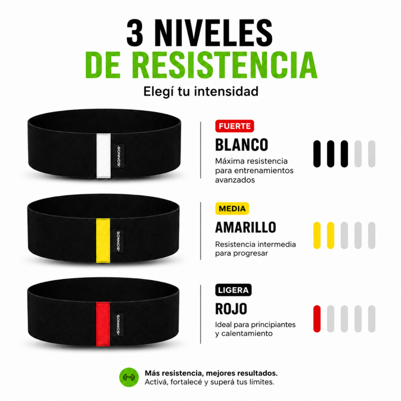 Banda de Tela Circular Sonnos Amarilla – Tensión Media 32x10cm