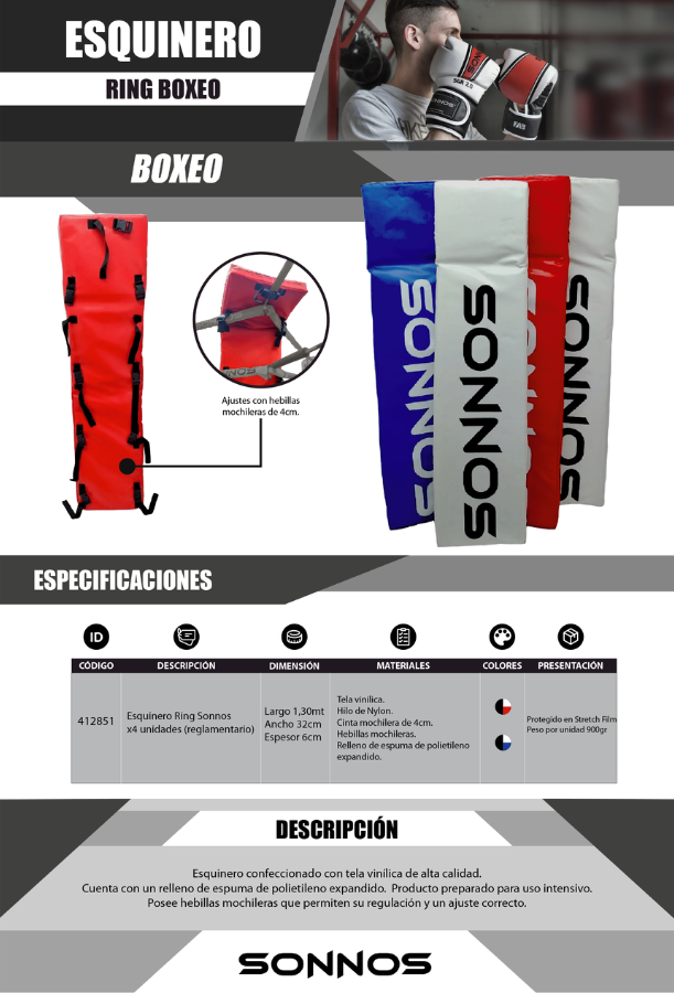 Faldones para Ring Sonnos x4 Unidades