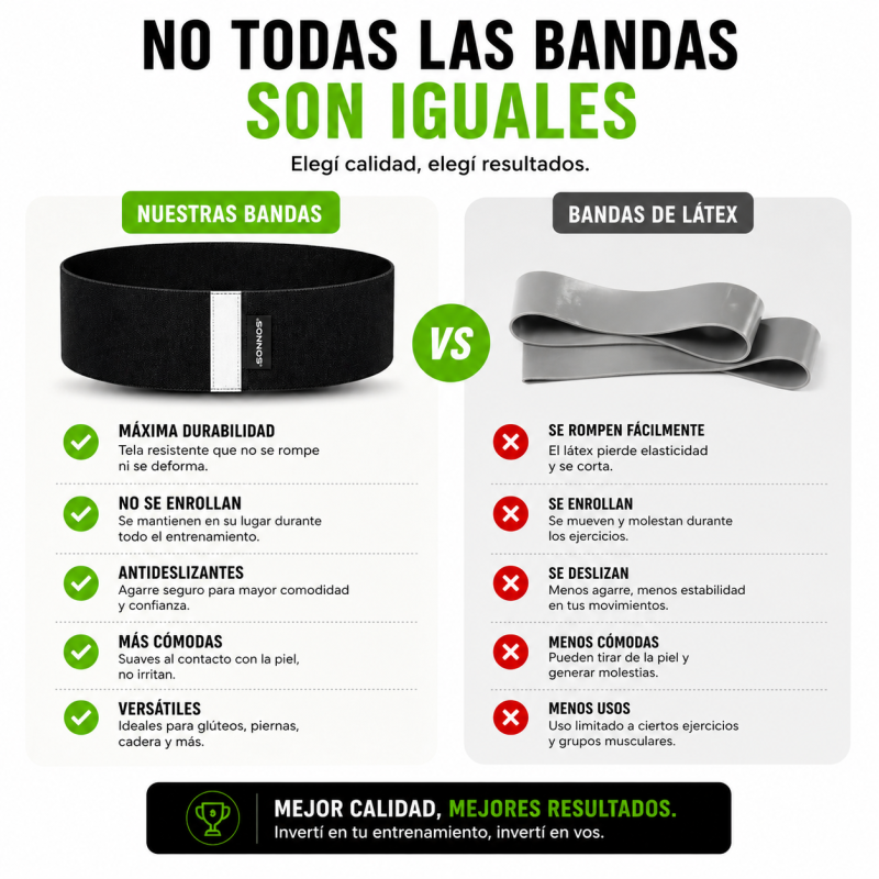 Banda de Tela Circular Sonnos Roja – Tensión Baja Outlet
