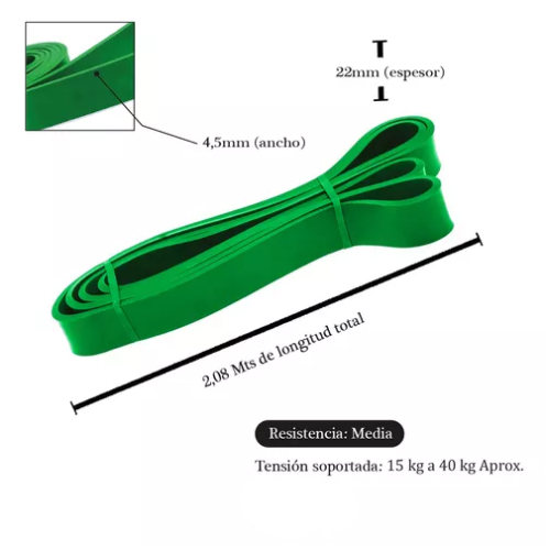 BANDA ASISTENCIA DOMINADA HYGGE FIT VERDE (2,2cm ANCHO)
