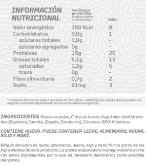 OMELETTES PROTEICOS ALBAHACA GRANGER x 350gms