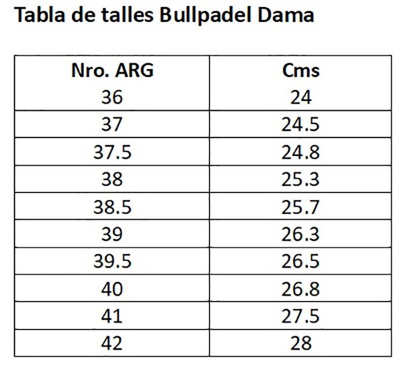 Zapatilla Bullpadel Next Hybrid Pro 22I Woman turquesa