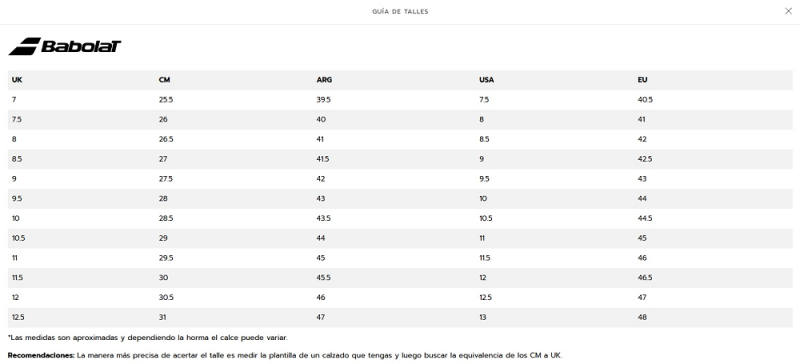 Zapatilla Babolat Jet Tere 2 Mombeo