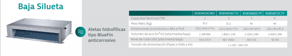 Aire Baja Silueta BGH On/Off 3 Tn Frío Calor 9.000 Frigorías