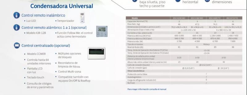 CASSETTE BGH FLUJO HOR. 220V INVERTER 3TN 9000 FRG F/C