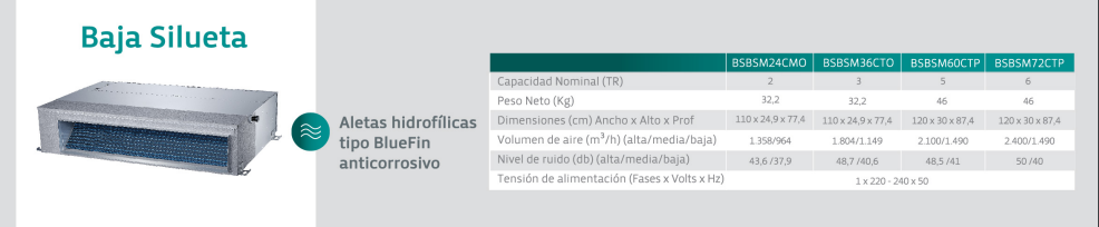 Aire Baja Silueta BGH On/Off 18000 Frigorias Frio Calor 6 TR