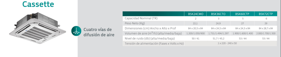 Aire Acondicionado Cassette Frio Calor BGH On Off 6 TN 18.000 fr