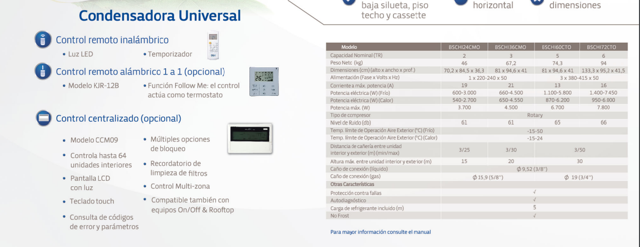 Aire Acondicionado Cassette BGH Inverter R410 5 TR Frio Calor 15000 fr