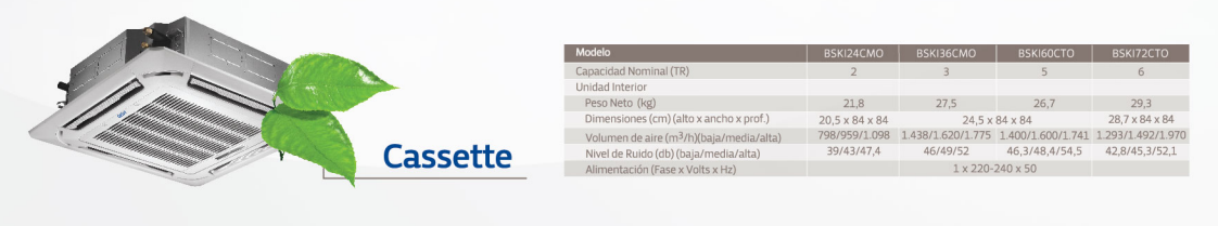 Cassette BGH Inverter 6 TR Frío Calor 18000 FRG 380 V