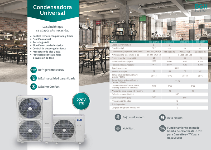 PISO TECHO BGH 380V 3 TN F/C ON-OFF