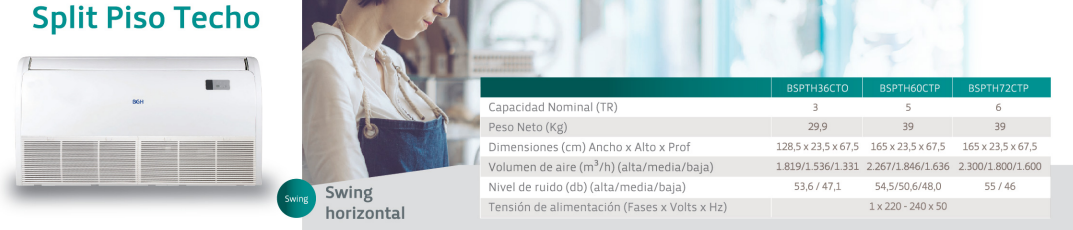 PISO TECHO BGH 380V 3 TN F/C ON-OFF