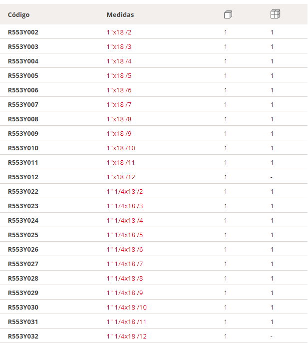 Colector Completo De 7 Vías Giacomini