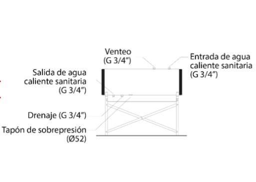TERMOTANQUE SOLAR ATMOSFERICO 300 L PEISA COMPLETO