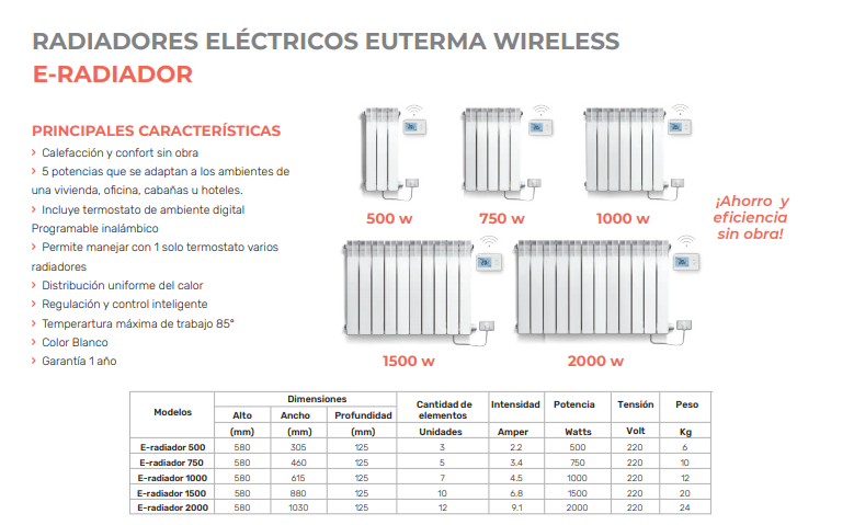 RADIADOR EUTERMA ELECTRICO 1000W CON TERMOSTATO INALAMBRICO 7 ELEMENTOS