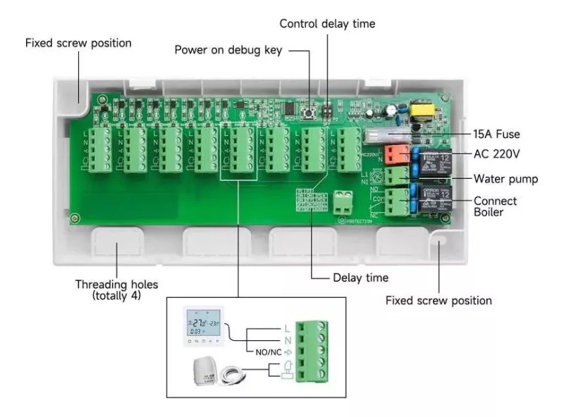 CENTRO DE CONTROL DE CALEFACCION PARA AUTOMATIZAR 8 ZONAS (CENTRALITA)