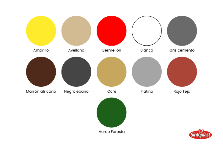 Pintura Látex Interior y Exterior Sinteplast Acrilplast Verde Foresta 20 Litros | Acrílico Mate Profesional Código 82015617