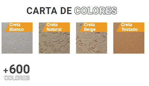 Revestimiento Acrílico Texturado Anclaflex x 30 kg – Exterior e Interior