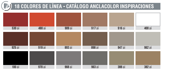 Fijador Acrílico Anclaflex Fondoflex x 10 Lts – Base para Revestimientos