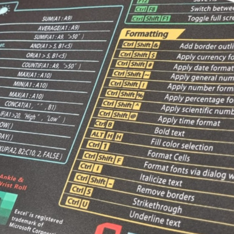 MOUSEPAD ATAJOS EXCEL (EN INGLES)