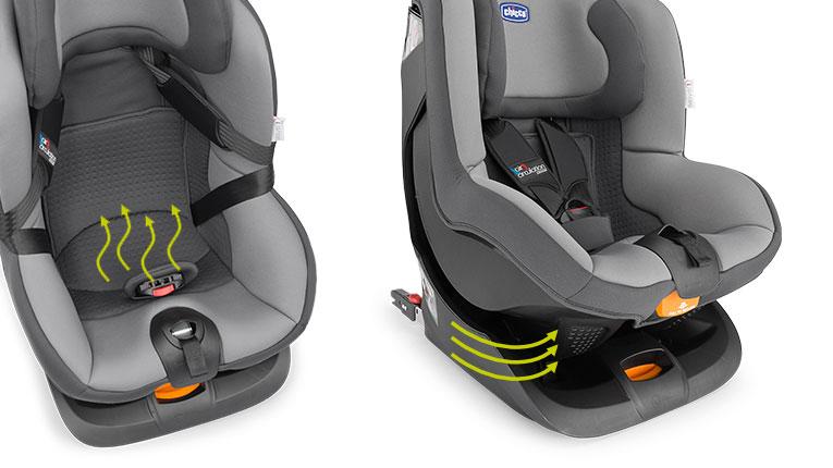 BUTACA PARA AUTO CHICCO OASYS 1 EVO ISOFIX