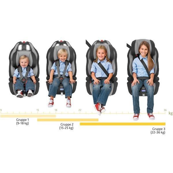 BUTACA PARA AUTO BOOSTER CHICCO GRO UP 123