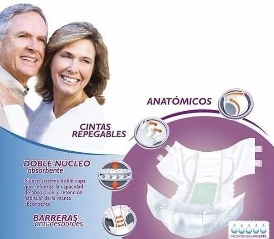 NONISEC ULTRA ANATOMICO G (x16)