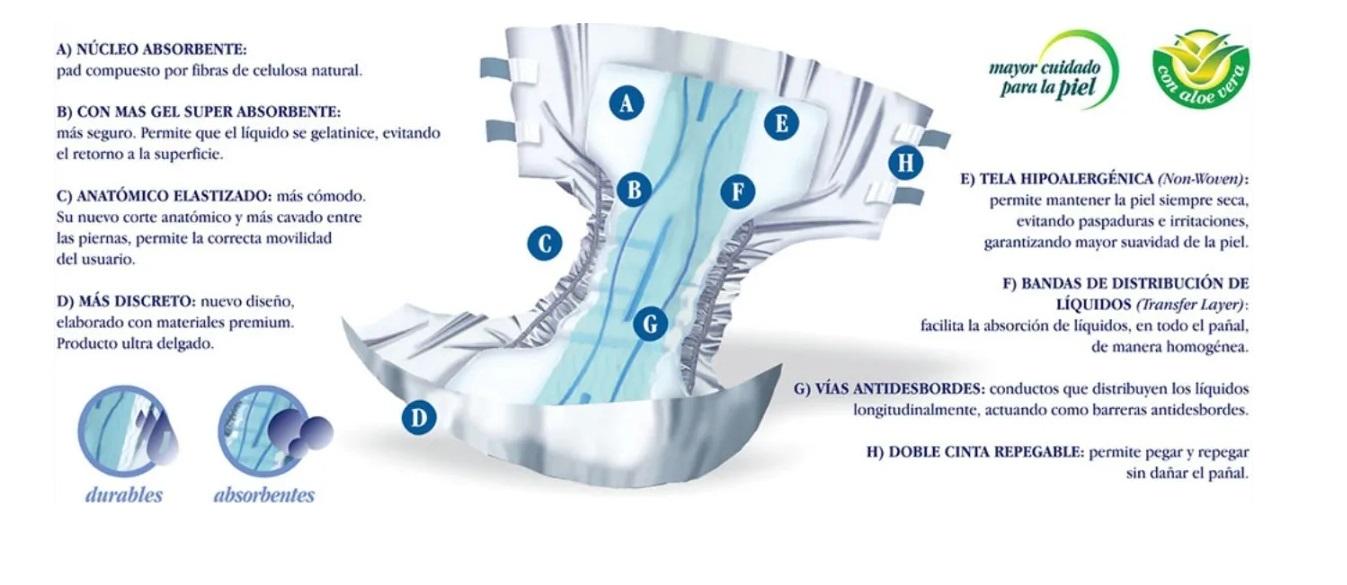 COMODIN ELASTIZADO MEDIANO (x8)