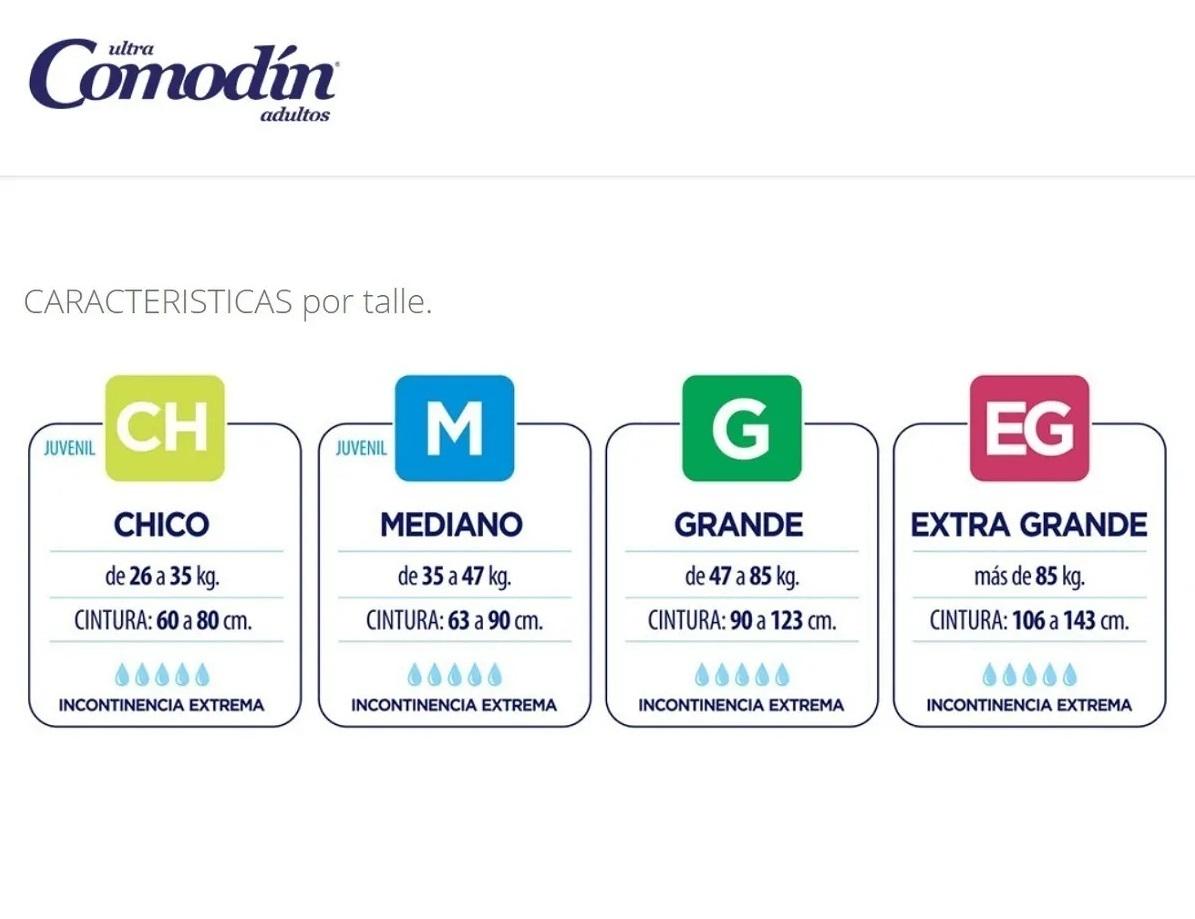 COMODIN ELASTIZADO XG (x8)