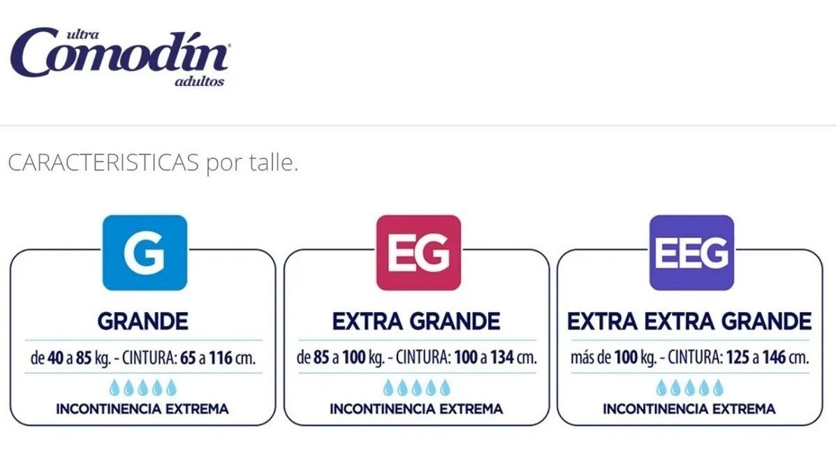 COMODIN CLASICO G (x20)