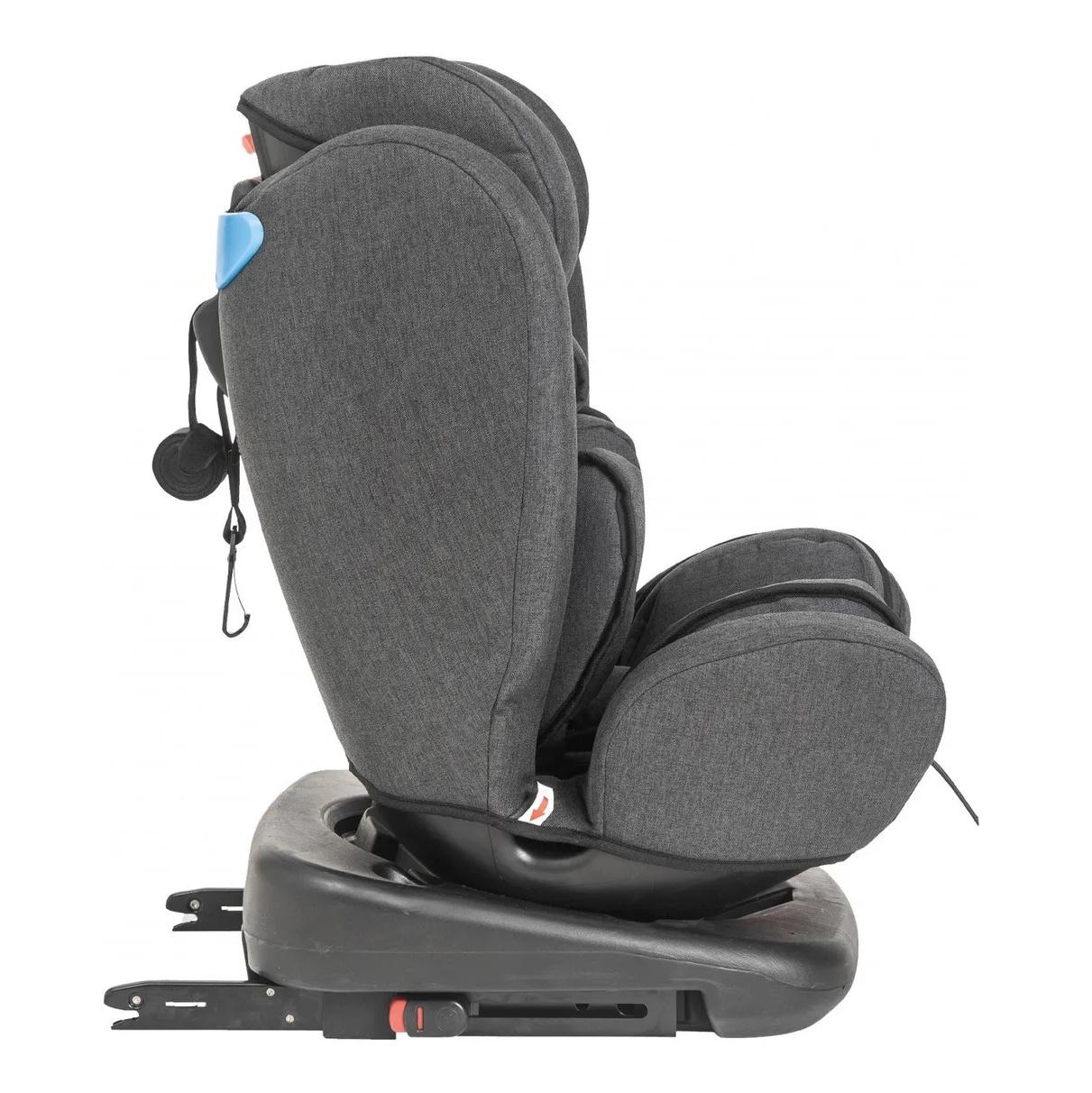 BUTACA PARA AUTO KIDDY VOLTA 360º