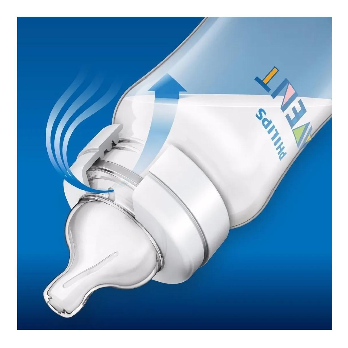 MAMAMDERA AVENT CLASSIC ANTICOLICOS 125ML