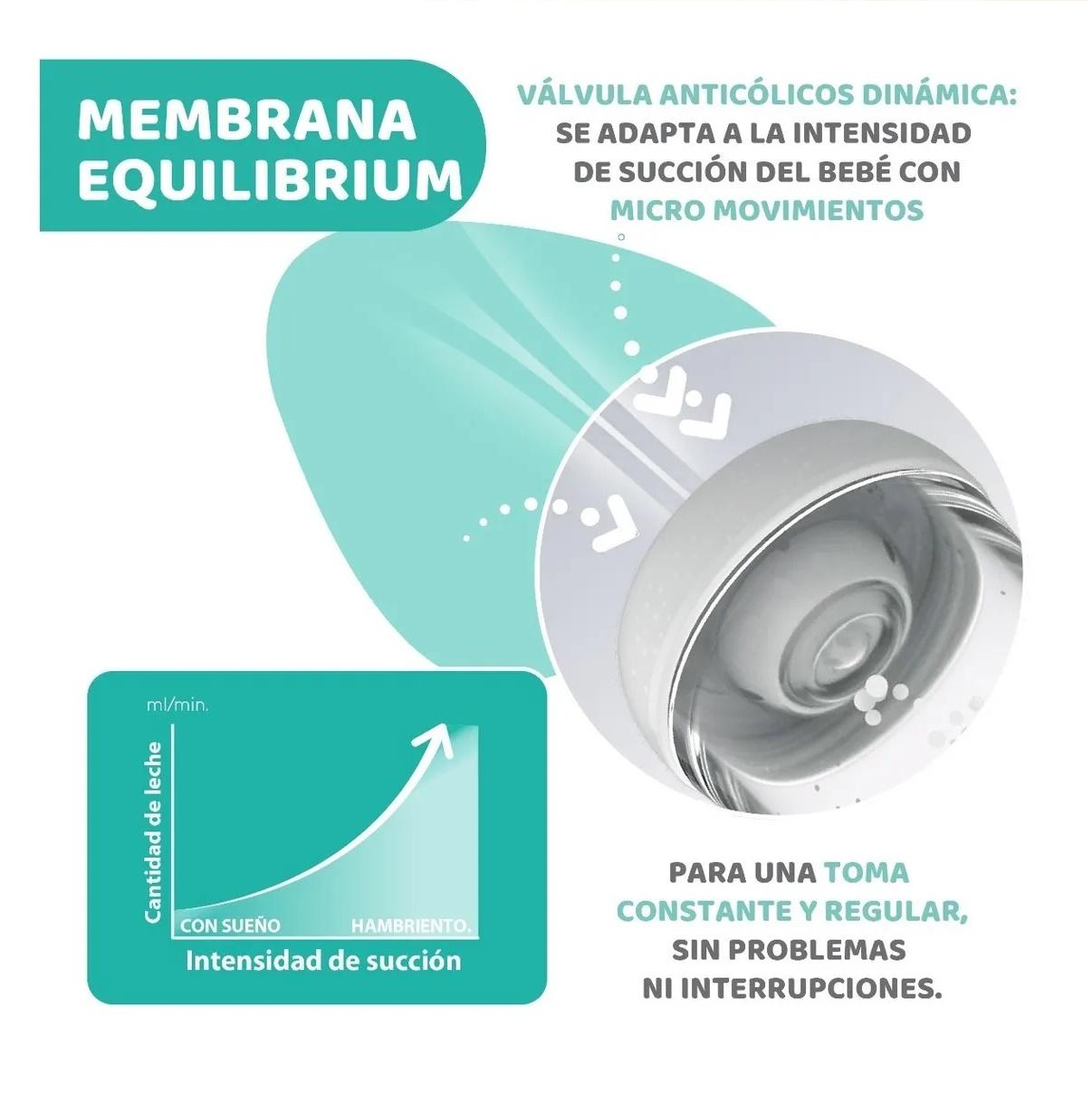 MAMADERA CHICCO PERFECT 5 BEIGE (150ML)