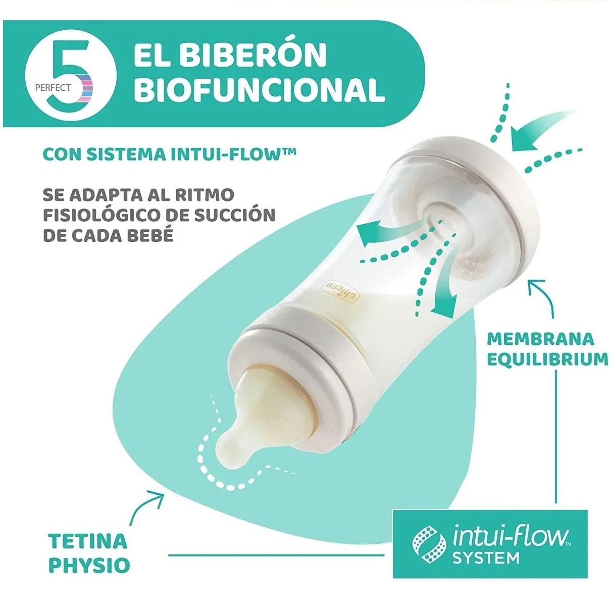 MAMADERA CHICCO PERFECT 5 BEIGE (150ML)