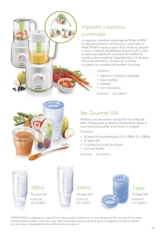 VAPORERA Y PROCESADORA DE ALIMENTOS AVENT SCF870/20
