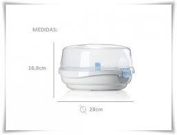 ESTERILIZADOR DE VAPOR PARA MICROONDAS AVENT SCF 281/02