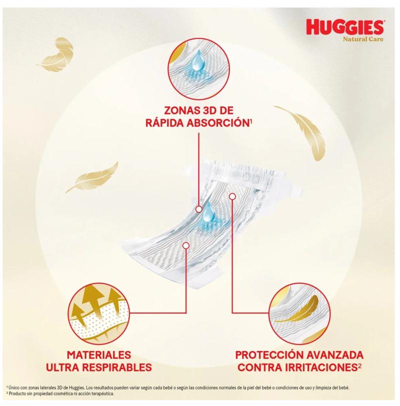 HUGGIES NATURAL CARE