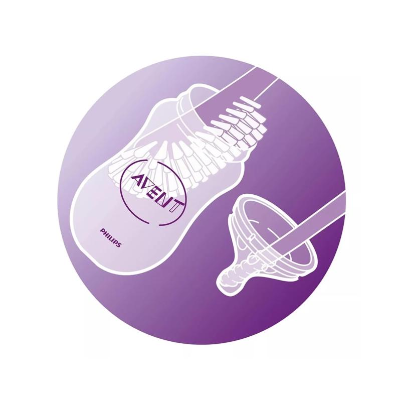 SET RECIEN NACIDO AVENT NATURAL RESPONSE