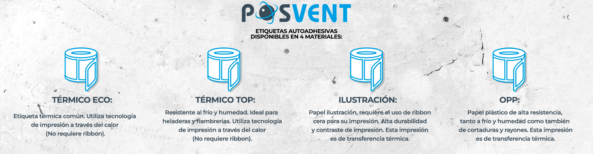 Etiquetas para codigo de barras