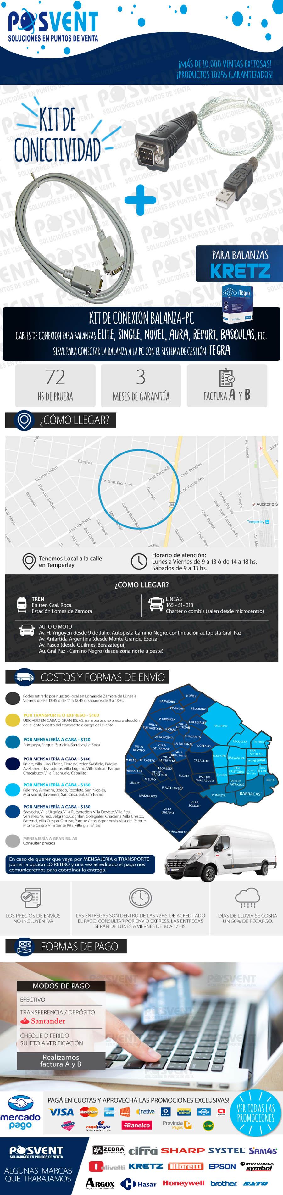 Kit Conectividad Kretz