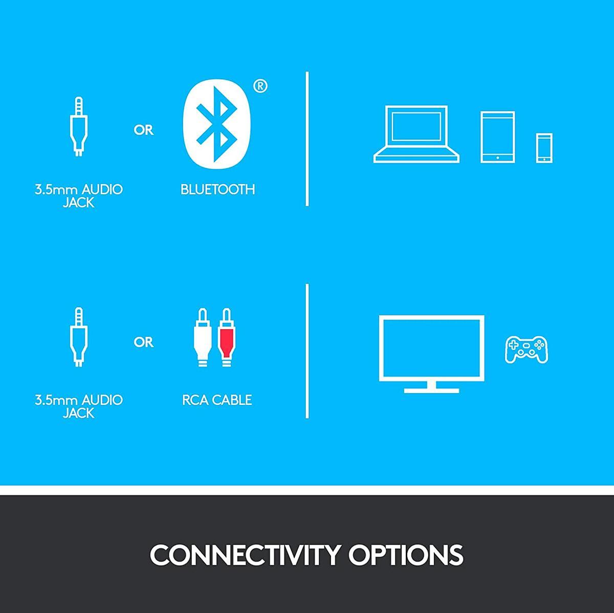 Sistema de Parlantes LOGITECH Z607 5.1 Surround con BT