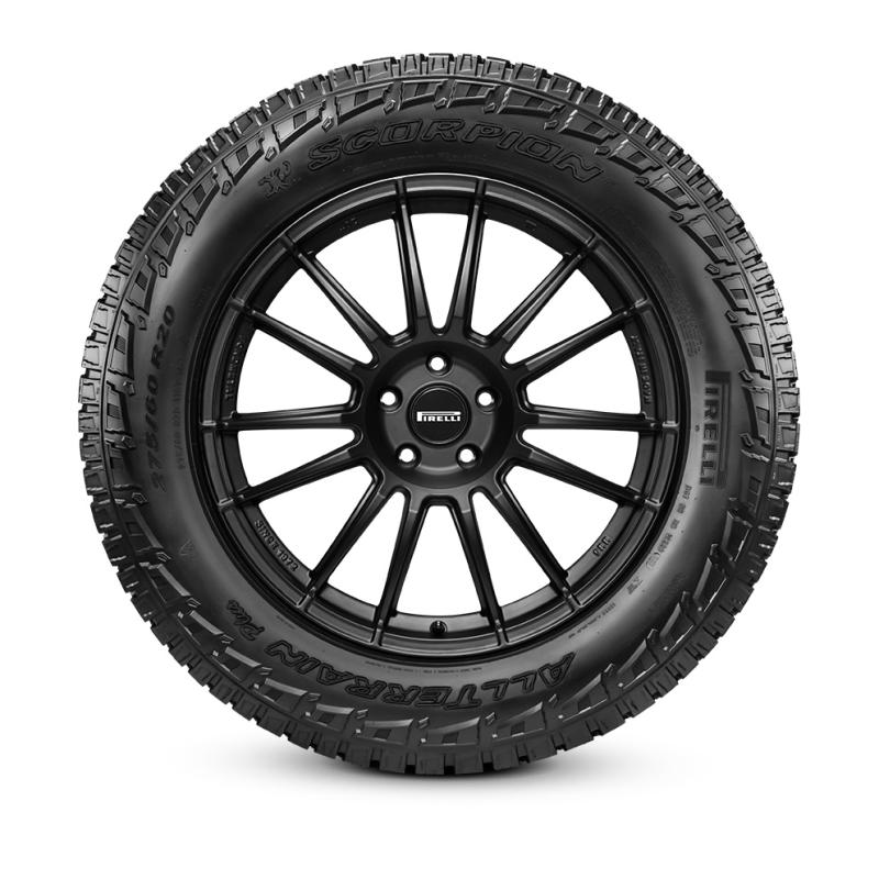 Super Ofertas Pirelli 25% Off