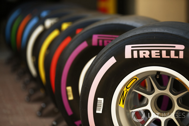 Super Ofertas Pirelli 25% Off