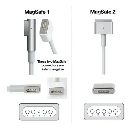 Cargador original Apple MAGSAFE 2 16.5V 3.65A