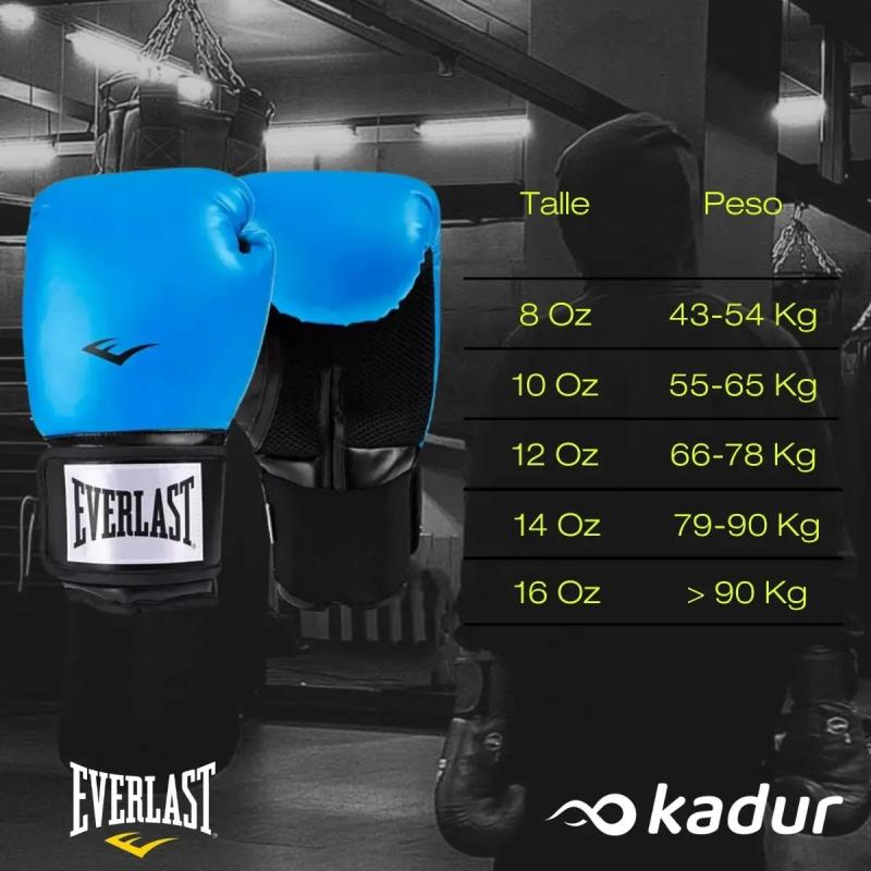 Combo Guantes Everlast Pro Style Azul + Bucal Everlast Azul