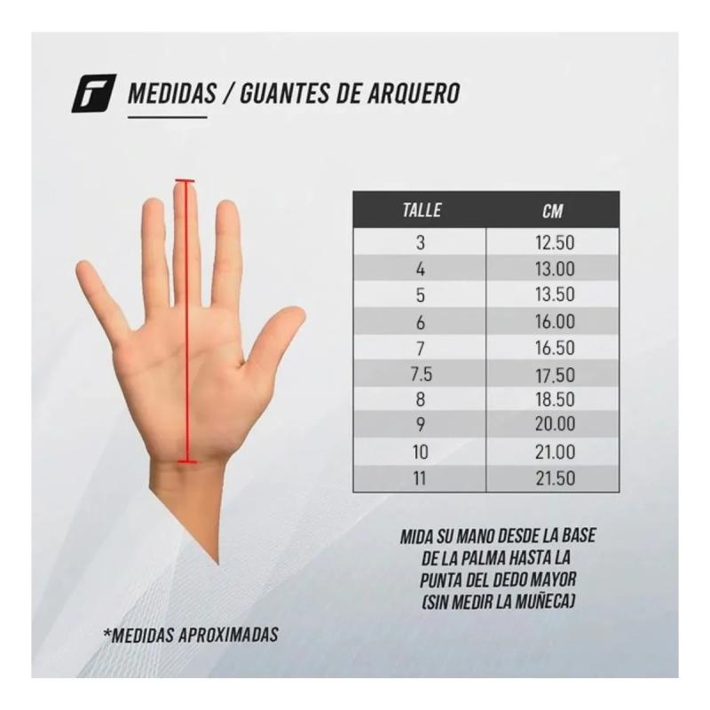 Guantes Arquero Reusch Infinity Evolution Adulto